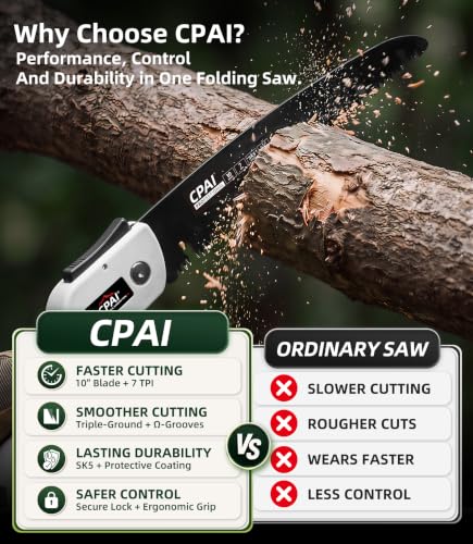 10-Inch Folding Saw, 7 TPI SK5 High-Carbon Steel Pruning Saw