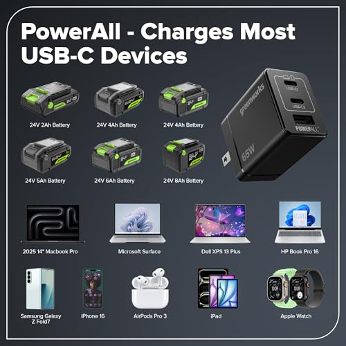 GREENWORKS 24V (5-TOOL) Combo (Drill + Impact Driver + Circular Saw + Multi-Tool + Flashlight), 4.0Ah + 2.0Ah (24,000mAh Power Bank) Batteries, (2) Cables, 65W Rapid Charger - size: 5PCS Combo Kits