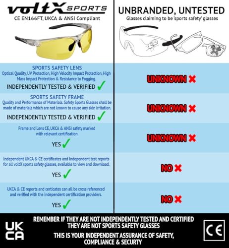 voltX ULTIMATE SPORTS Yellow Bifocal Reading Safety Glasses +3.0 Dioptre - color: Clear Frame/Yellow Lens, size: +3.0 Dioptre