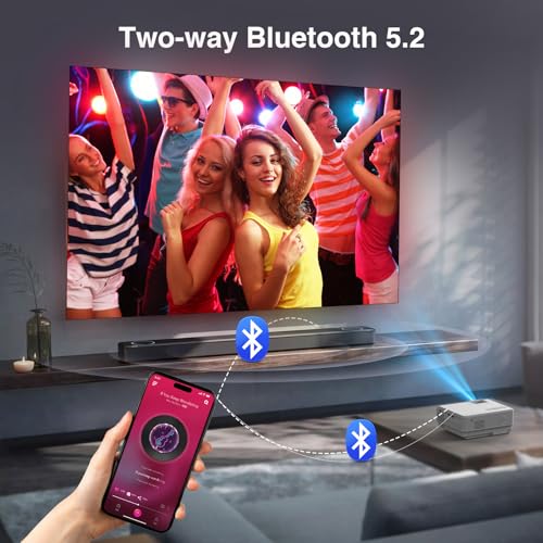【Netflix Ready】PANSEBA Smart Mini Projector with 1080P HD, 5G WiFi & 2 Way Bluetooth, Portable Outdoor Movie Projector for Phone/Laptop/Games - style: Netflix Version