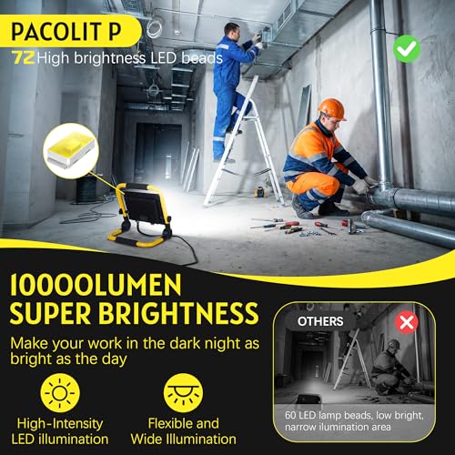 10000LM Portable LED Work Light, IP66 Waterproof for Garage