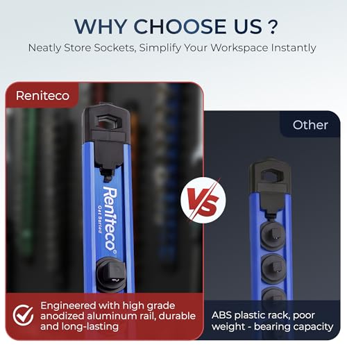 Reniteco Magnetic Socket Organizer, 3/8” Aluminum Alloy Rail, 14 Clips - color: Blue, size: 3/8-inch Drive