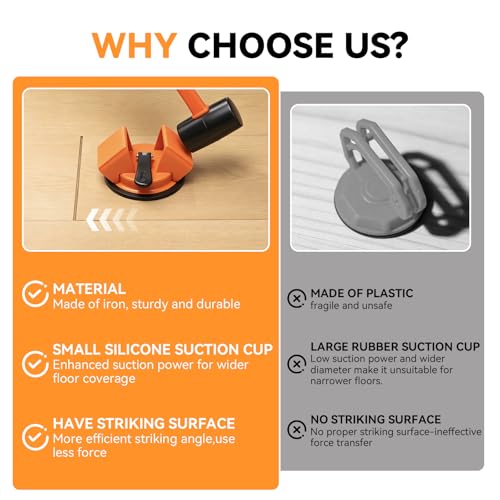 Floor Gap Fixer Tool - 45° Dual-Sided Strike, Floor Suction Cup Tool for Gaps with Crack Cleaner, Mallet & 5 Sticky Pads - Laminate Floor Gap Repair Tool, Flooring Tools Kit