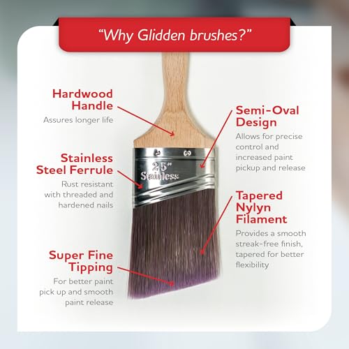 Glidden 6 Piece Premium Paint Brush, Roller and Tray Kit - size: 6-Piece, style: Premium Painting Kit with Tray