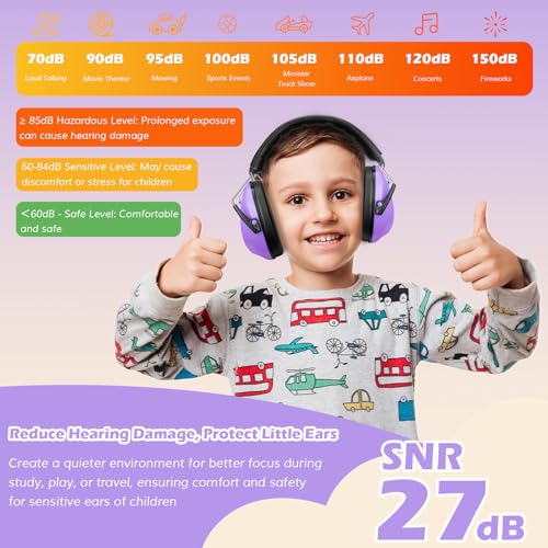 ProCase Noise Cancelling Headphones for Kids/Toddlers SNR 27dB Ear Muffs - color: Purple