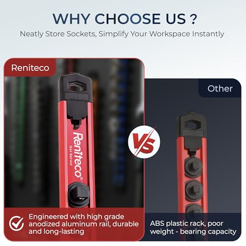 Reniteco Magnetic Socket Organizer Set, 3-Pack 1/4” Socket Rails - color: Red, size: 1/4-Inch Drive,3pc