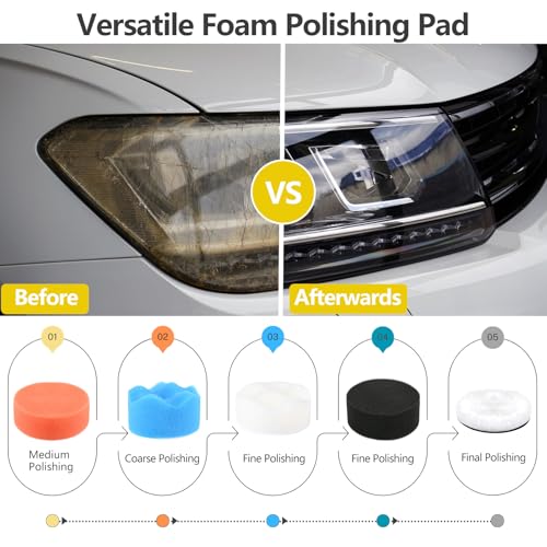 193 Pcs 3 Inch Sanding Discs, Headlight Restoration Polishing Kit - size: 3 Inch