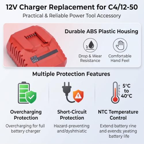 Battery Charger 12V Rapid Portable Charging for Power Tool Replacement 100 to 240V(US Plug)