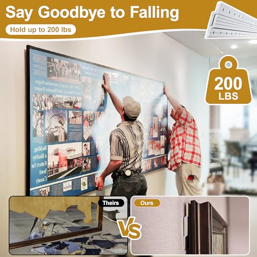 French Cleat Hanger 30 inch, 2 Pairs Aluminum Alloy Z Clips Heavy Duty Mirror Mounting Hardware 200 lbs Load Interlocking Z Brackets Hangers Picture Hanging Kit for Hanging Mirror, Cabinet, Frame - size: (2 Pair) 30-inch
