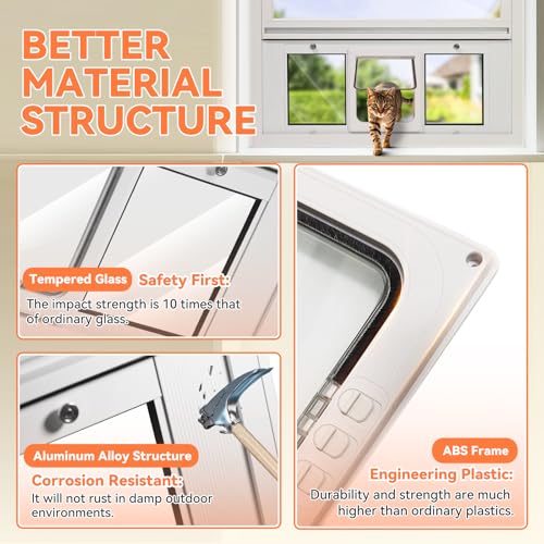 LIBBEPET Window Cat Door, Adjustable Window Width 27"-32", Medium - size: Fit 27"-32" Window