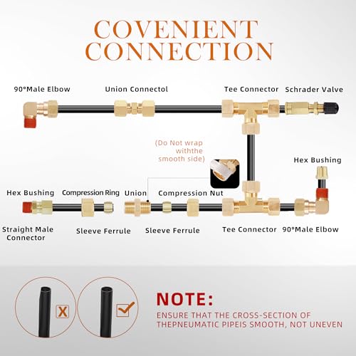 119PCS DOT Brass Compression Quick Connect Air Line Fittings Kit - size: 119pcs-1/4"/1/8"/3/8"/1/2"/5/8"/5/16" Kit, style: DOT Air Brake Line Fittings