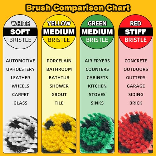 32 Pack Drill Brush Attachments Set Scrub Pads Sponge Buffing Pads Crevice Cleaning Brush for Home Bathroom Car Kitchen Corners Sink Stubborn Stains Tiles Car Polishing Kit