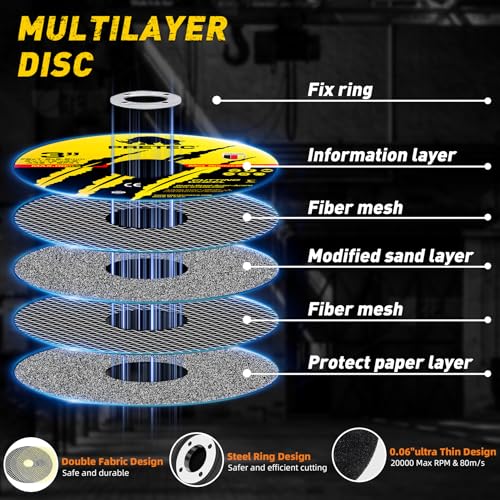 3 Inch Cut Off Wheels, 28 Pack Metal and Stainless Steel Cutting Wheel