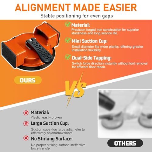 Floor Gap Fixer Tool, Heavy Duty Laminate Flooring Repair Kit, Close Unsightly Seams | Dual-Sided Striking Surface, Enhance Suction Cup Tool, for Laminate, Vinly, LVP, Hardwood Floors, Include 5 Sticky Pads