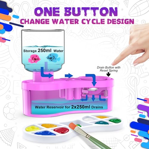 Paint Brush Cleaners, with Paint Palette and Brush Holder for Watercolor/Oil Acrylic and Water-Based Paints, Portable Paint Station & Rinsing Tool,Gift for Kids/Adults/Artist/Beginners Purple - color: Purple