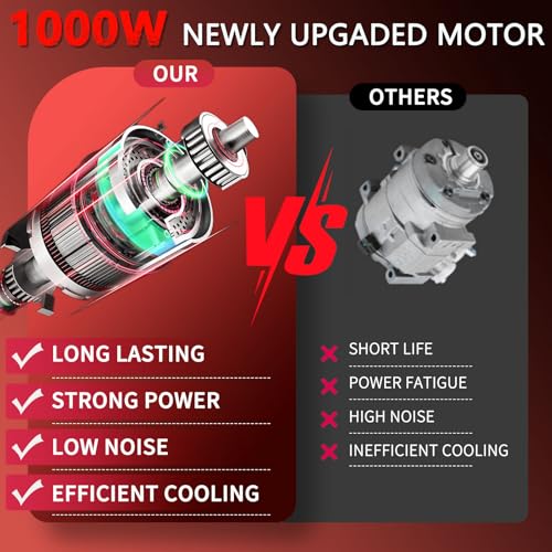 Mini Chainsaw Compatible With Milwaukee Chainsaw M18 Battery,8 Inch & 6 Inch Cordless Pruning Chainsaws,1000W Brushless Powered Mini Chain Saw for Tree Trimming (Not battery)