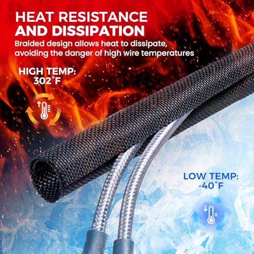 1/2"-48ft Automotive Mesh Woven Wire Sheathing Split Wire Loom - style: 1/2" - 48 Feet