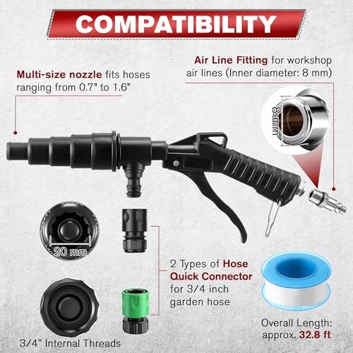 Coolant System Flush Gun, Lever Action Heater Core Flush Kit, Radiator/Cooling System Flusher, Air and Water Combo Flushing Set with Nozzles for 19-40 mm Hoses