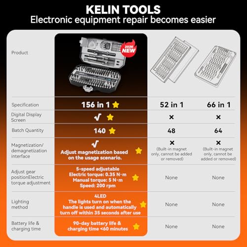 KELIN 156in1 Electric Screwdriver 5 Torque Levels 140 Magnetic Bits