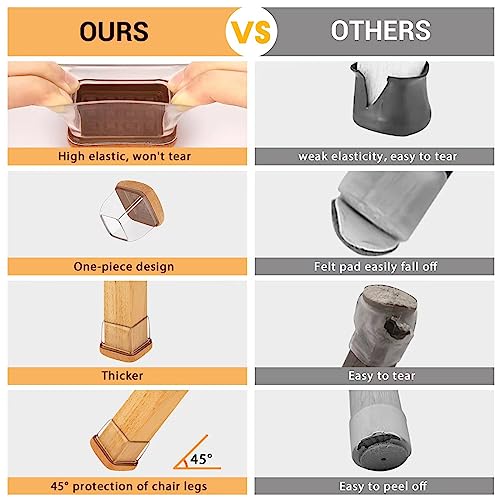 32-Pcs Square Silicone Chair Leg Floor Protectors, Thick & Durable - size: L - 32 Pcs - Clear