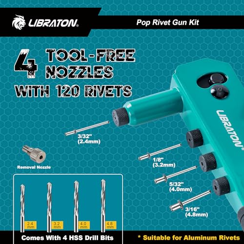 LIBRATON Rivet Gun Kit, Pop Rivet Gun, Heavy Duty Rivet Tool, Hand Riveter
