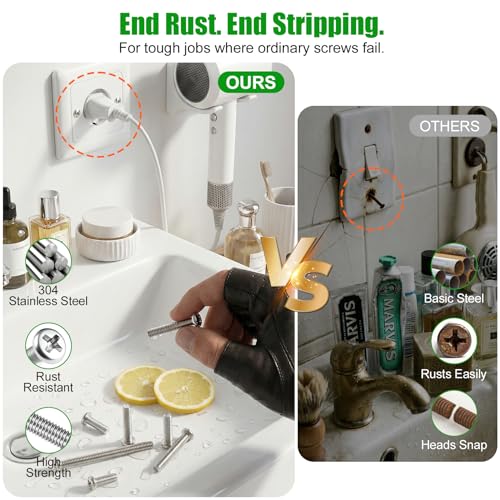 108 Pcs #6-32 Phillips Pan Head Machine Screws Kit, 304 SS | For Electrical Outlet, Switch Plate, Junction Box, Furniture Repair, 12 Sizes (1/4" To 2"), Clear Label Storage Box,Anti-Rust - size: SS 108Pcs #6-32（1/4" to 2" ）2 Pan