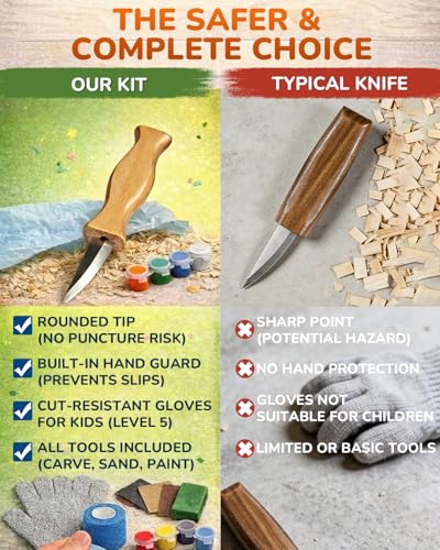 Wood Carving Whittling Kit for Kids: Round-Tip Knife Set with Storage Bag
