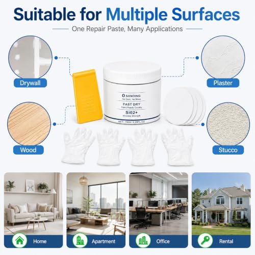 Drywall Repair Kit, 5.29 Fl Oz Ready-to-Use Wall Repair Paste