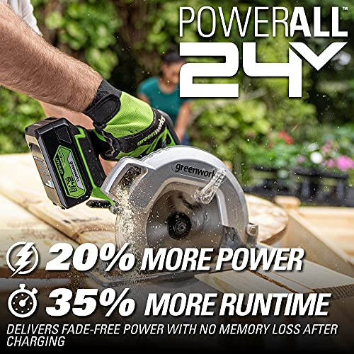Greenworks 24V Brushless 7-1/4-inch Circular Saw, Battery and Charger Sold Separately - size: 7-1/4", style: Tool Only