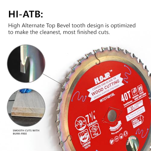 2-Pack 7-1/4" 40-Tooth 5/8" Arbor Circular Saw Blade, Framing/Universal Wood Cutting Saw Blade, Special Anti-Thermal Adhesion Coating on Cutting Edge-TA, 7-1/4" 40T 5/8" - size: 2PCS 7-1/4" 40T 5/8"