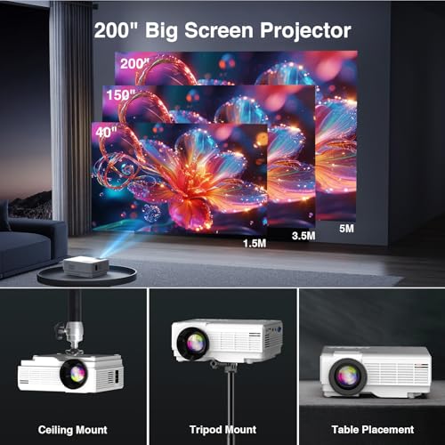 【Netflix Ready】PANSEBA Smart Mini Projector with 1080P HD, 5G WiFi & 2 Way Bluetooth, Portable Outdoor Movie Projector for Phone/Laptop/Games - style: Netflix Version