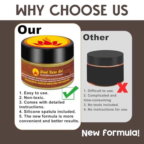 1DFAUL Wooden Burning Paste, 4 OZ Wood Burn Gel with Silicone Squeegee | Create Beautiful Art in Minutes, Personalize Your Craft, for Crafting, Drawing & DIY Arts
