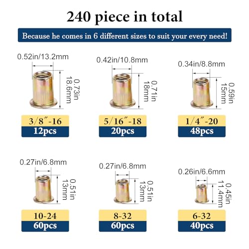 SAE Rivet Nut Assortment Kit,240Pcs #6-3/8 Zinc Plated Rivnuts Insert - color: Yellow, size: SAE Assortment - 240 Pcs