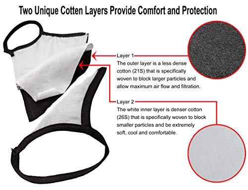 Universal Cloth Face Masks – Reusable Dust & Allergy Masks – 100% Cotton, 2 Layer, Washable, for Teens & Adults – Protects from Dust, Pollen, Pet Dander & More (Basics, Medium- Pack of 4)