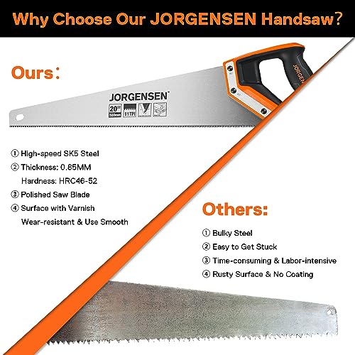 JORGENSEN 20 Inch Pro Hand Saw, 11 TPI Fine-Cut Ergonomic Non-Slip Aluminum Ultrasonic Welding Handle for Sawing, Trimming, Gardening, Woodworking, Drywall, Plastic Pipes | Non-slip ergonomic grip, ultrasonic welded structure, woodworking, trimming, drywa