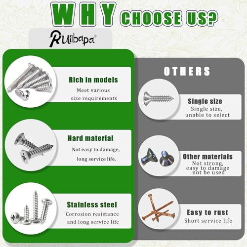 1200 PCS Stainless Steel Wood Screws Assortment Kit,Self Tapping Screws M3/M4/M5/M6 Screws Assortment Kit,1200Pcs(605pcs Round Head & 595pcs Flat Head) Sheet Metal Screws Assorted - size: 1200PCS-SV