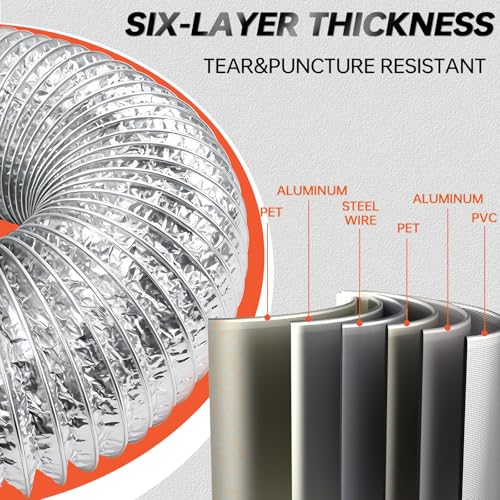 MATEWORK 5FT Dryer Vent Hose 4 Inch, Heavy Duty Aluminum with Rubber Seals - color: Silver, size: 4 inch 5 Feet