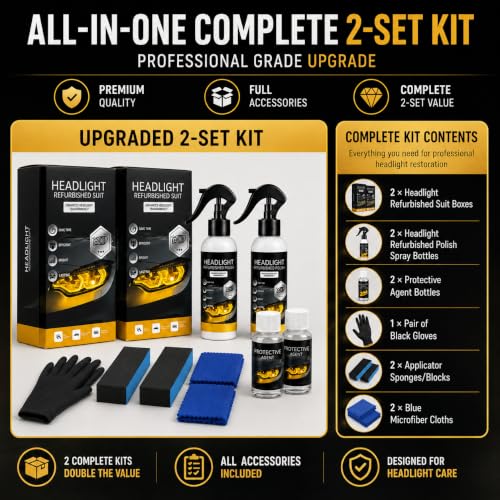 2 Pack Car Headlight Restoration Kit, 100ml + 20ml Refill, No Sanding