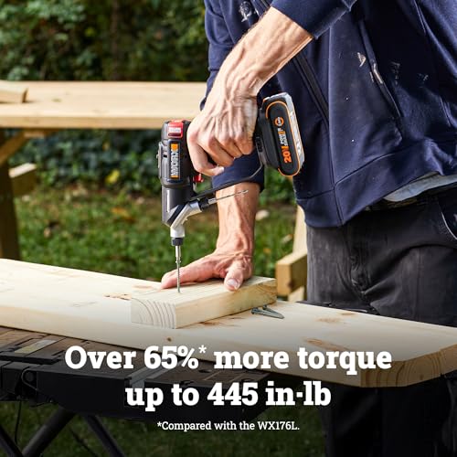 WORX Cordless Drill Driver, 20V 445 in·lb Brushless Power Drill Driver, Powerful Drilling and Driving, 2-in-1 Design, Intelligent Digital Display, Battery and Charger Included, PowerShare - style: 20V SwitchDriver Drill 2.0(Battery & Charger Included)