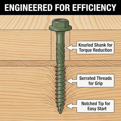 [Pack of 50] #14 x 4 Wood Structural Screws, Green Coated Heavy Duty Hex Head Timber/Log/Landscaping Wood Screws, Rust Resistant, Hex Socket Included - color: Green, size: #14 x 4"