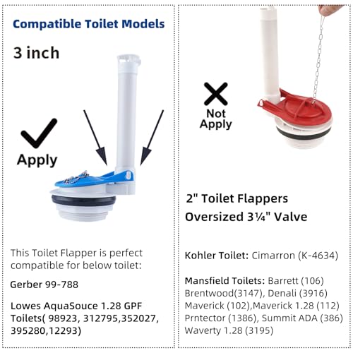 3-Inch Large Toilet Flapper Replacement Kits Compatible with Gerber 99-788 - style: Compatible with 3" Gerber 99-788