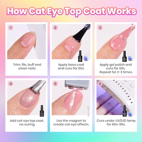 Beetles Fall Gel Polish Set, Daily Pop Collection, 20 Colors Gel Polish Kit | Base Coat Glossy Glitter Top Coat and Magnet, Cat Eye Effect, Soak Off UV LED Gel Polish for DIY Nail Art Manicure - color: Daily Pop
