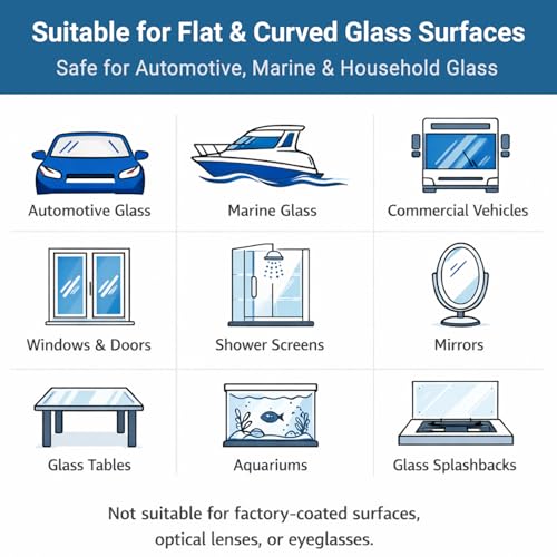 Glass Polish (3'') Glass Scratch Removal Kit for use with a Drill on All Glass Surfaces - size: 3 inch (6 Abrasives)