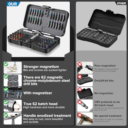 66 in 1 Magnetic Screwdriver, Ratchet Screwdriver Set, S2 Steel Bits with Ratchet T Handle Multi-Bit Tool Set for Furniture Assembly, Appliance Repair