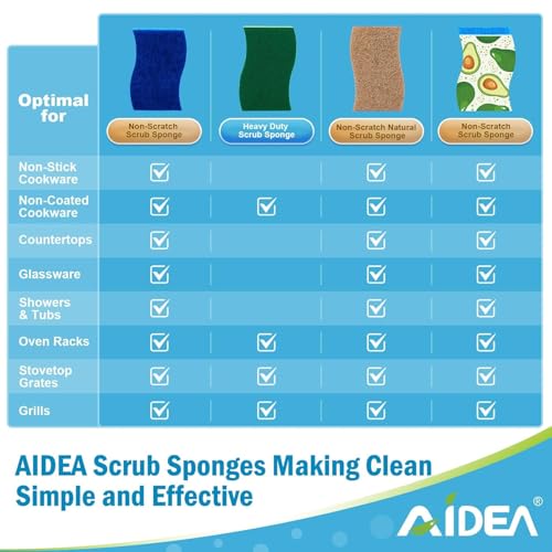 AIDEA Sponges Non Scratch, 12Count, Natural Sponge for Non Stick Cookware - color: Brown