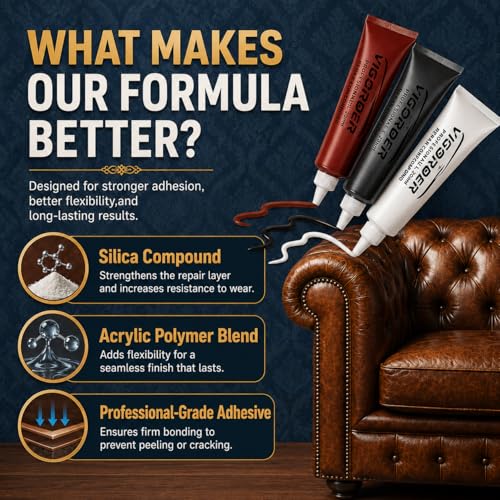 Vigorder Leather Repair Kit for Furniture, Vinyl Repair Kit for Car Interior, Sofa, Purse and Jacket, Restore Any Material with Super Easy Instructions to Fix Scratches, Tears, Holes, Peeling
