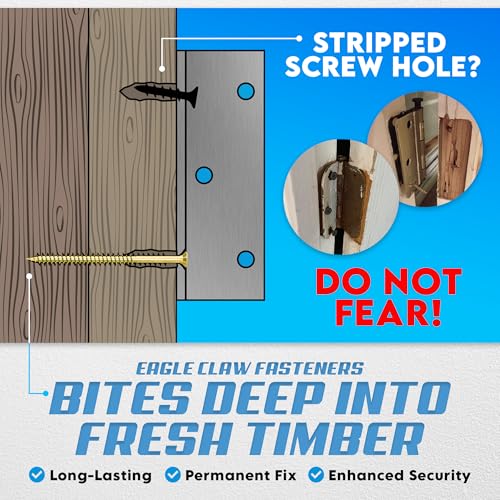 Easy DIY Stripped Screw Hole Repair Kit | Door Hinge Repair Kit No Pre-Drilling or Glue Required | Includes 8 x #9 x 3 Inch Star No-Strip Torx Drive Screws and 2" Driver | All You Need is a Drill
