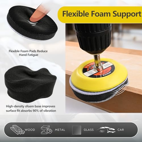 193 Pcs 3 Inch Sanding Discs, Headlight Restoration Polishing Kit - size: 3 Inch