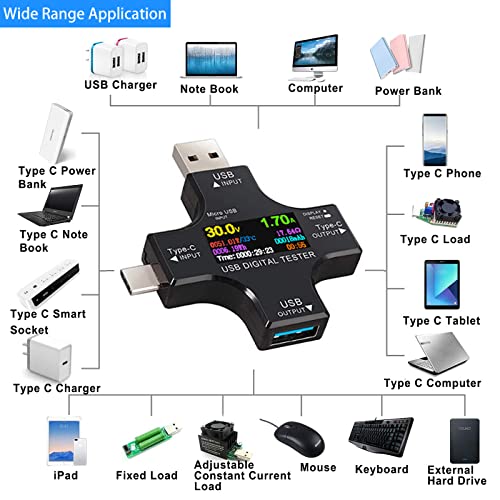 Eversame 2 in 1 Type C USB Tester Color Screen LCD Digital Multimeter, USB C Voltage Current Voltmeter Amp Volt Ammeter Detector USB Cable Charger Indicator, DC3.6-30V/0-5.1A