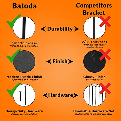 BATODA 8” Countertop Support Steel Brackets (4 PCS), Heavy Duty L Bracket - size: 8 Inch
